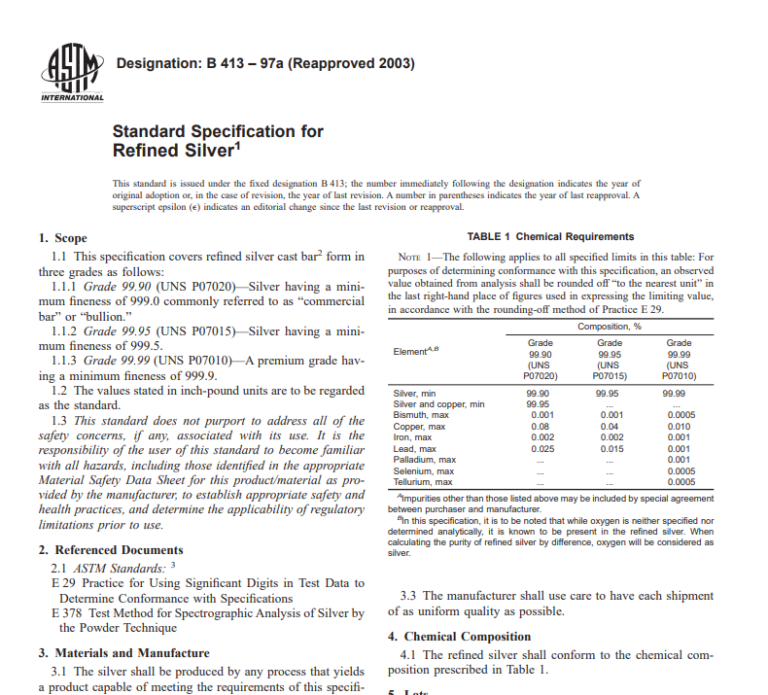 Astm B 413 – 97a (Reapproved 2003) Pdf Free Download Archives - All ...